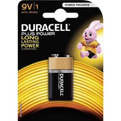 25546875